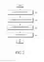 Fig. 03 - Electronic device performing reconnection of short-range communication and method for operating the same