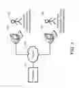 Fig. 04 - Twin factor authentication for controller