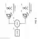 Fig. 05 - Twin factor authentication for controller