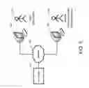 Fig. 06 - Twin factor authentication for controller