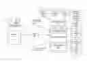 Fig. 01 - End user initiated access server authenticity check