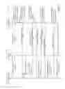 Fig. 04 - End user initiated access server authenticity check