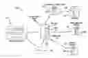 Fig. 01 - Systems and methods for managing digital identities associated with mobile devices