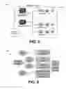Fig. 04 - Systems and methods for detecting attacks in big data systems