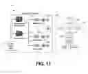 Fig. 08 - Systems and methods for detecting attacks in big data systems