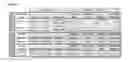 Fig. 02 - Intrusion detection via semantic fuzzing and message provenance