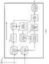 Fig. 07 - Systems and methods for securing access to resources