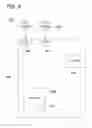 Fig. 09 - Structuring data and pre-compiled exception list engines and internet protocol threat prevention