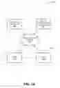 Fig. 02 - Creating, visualizing, and simulating a threat based whitelisting security policy and security zones for networks