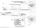 Fig. 01 - Method for providing wireless application privilege management