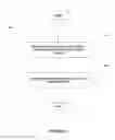 Fig. 06 - Method for providing wireless application privilege management