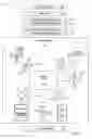 Fig. 08 - Secure, multi-lingual, flexible access system and method