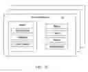 Fig. 11 - Secure, multi-lingual, flexible access system and method