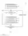 Fig. 08 - Ad hoc decentralized cloud infrastructure