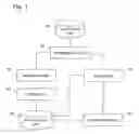 Fig. 02 - Communication analysis device, communication analysis method, and program recording medium