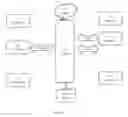 Fig. 02 - METHOD AND DEVICE FOR TRANSFORMING DATA