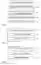 Fig. 02 - Customer journey management