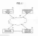 Fig. 02 - Apparatus, system, and method of conference assistance