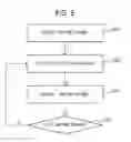 Fig. 07 - SYSTEM AND METHOD FOR GENERATING 360 DEGREE VIDEO