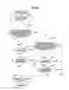 Fig. 06 - Electronic apparatus and control method for notifying of a change in processing if an operation amount changes from one range to another range