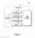 Fig. 03 - Electronic device for correcting image and method for operating the same