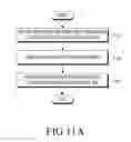 Fig. 16 - Electronic device for correcting image and method for operating the same