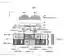 Fig. 08 - Solid-state image pickup device and camera system