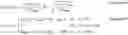 Fig. 06 - Digital device for improving image quality with low power and control method thereof