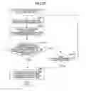 Fig. 22 - Transmission terminal, transmission method, and computer-readable recording medium storing transmission program