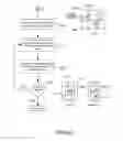 Fig. 06 - Identifying consumer products in images