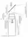 Fig. 07 - Lighting apparatus