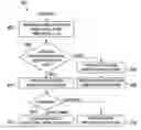 Fig. 01 - Bidirectional Weighted Intra Prediction