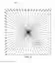 Fig. 04 - Bidirectional Weighted Intra Prediction
