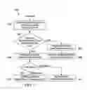 Fig. 08 - Bidirectional Weighted Intra Prediction