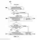 Fig. 09 - Bidirectional Weighted Intra Prediction
