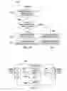 Fig. 10 - Bidirectional Weighted Intra Prediction