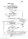 Fig. 12 - Bidirectional Weighted Intra Prediction