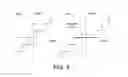 Fig. 04 - Content adaptive quantization for video coding