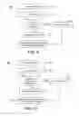 Fig. 07 - Content adaptive quantization for video coding