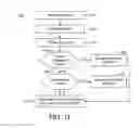 Fig. 08 - Content adaptive quantization for video coding
