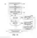 Fig. 09 - Content adaptive quantization for video coding