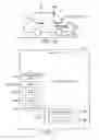 Fig. 08 - Data transfer circuit and data transfer method