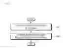 Fig. 05 - Image encoding/decoding method and device