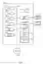Fig. 09 - Efficient frame loss recovery and reconstruction in dyadic hierarchy based coding