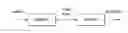 Fig. 01 - Method and arrangement for video transcoding using mode or motion or in-loop filter information