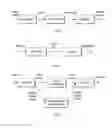 Fig. 02 - Method and arrangement for video transcoding using mode or motion or in-loop filter information