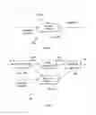 Fig. 06 - Method and arrangement for video transcoding using mode or motion or in-loop filter information