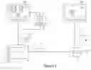 Fig. 02 - Method for motion vector storage in video coding and apparatus thereof