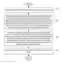 Fig. 01 - Methods of palette mode coding in video coding