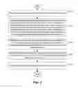 Fig. 04 - Methods of palette mode coding in video coding